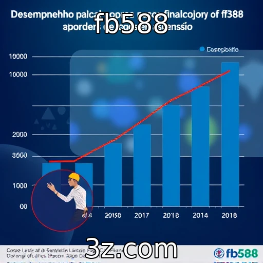 Desempenho financeiro dos provedores de jogos em ascensão | fb588
